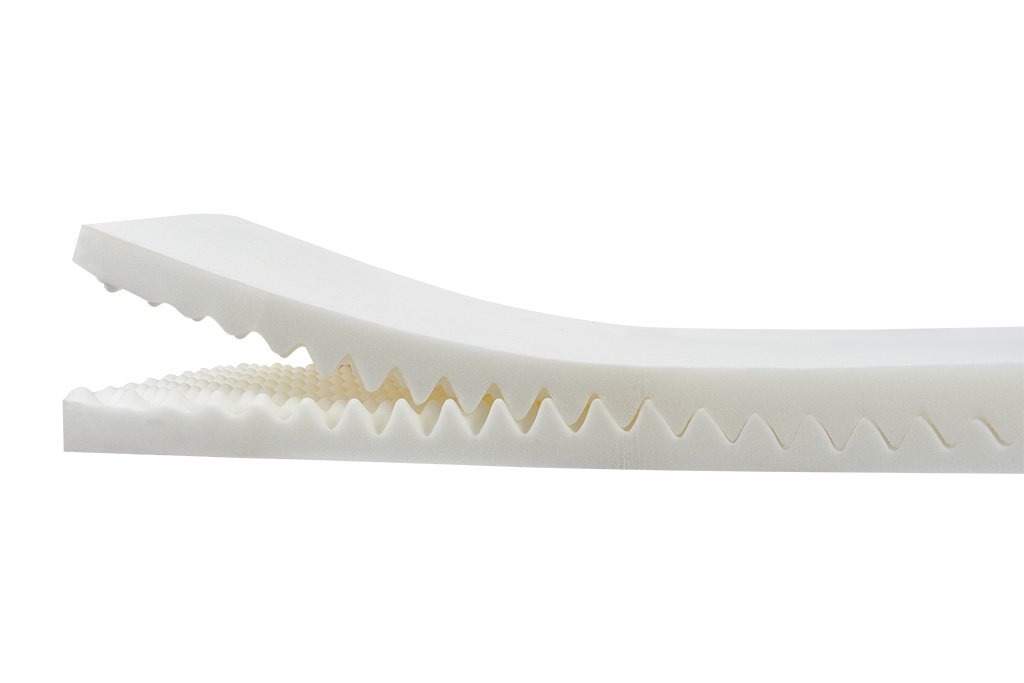 fOAM PROFILE OPEN